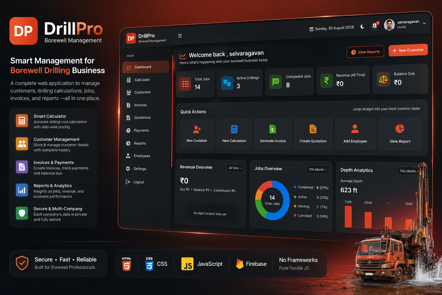 DrillPro